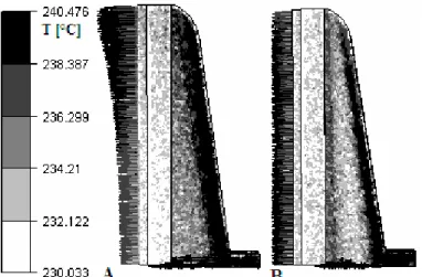 Fig. 6. Temperature distributions in initial and optimized die. 