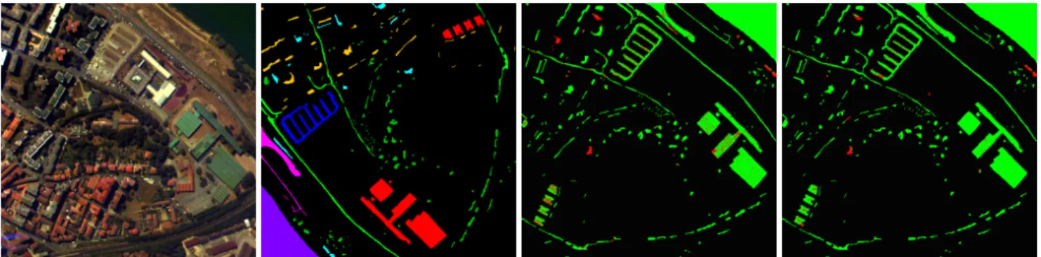 Fig. 1. Pavia center dataset and classification results. From left to right: false color composition, ground truth, and results obtained using the pixelwise spectral bands dataset and those with the tree-derived features dataset: pixels correctly classifie