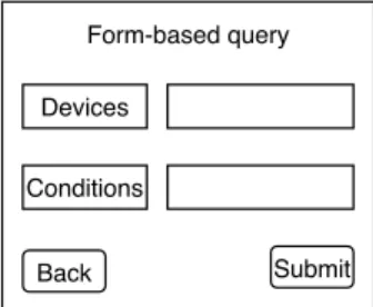 Fig. 2. Example of form-based query.