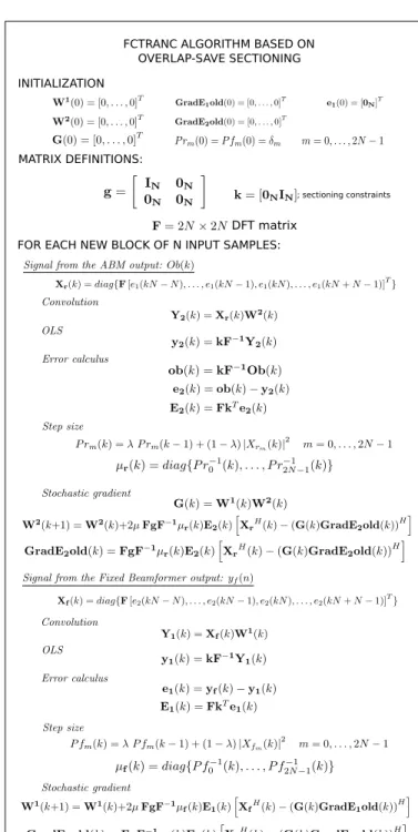 Fig. 2. Robust time-domain GSC.