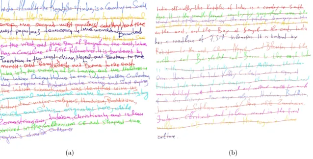 Figure 12. Example of obtained line segmentation results, on images with difficulties: overlapping text lines, varying slope and curvature