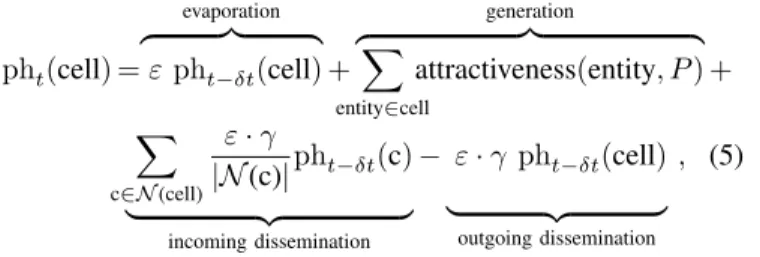 Figure 1 illustrates the estimation of the position of P for the next frame using the current velocity alone (i.e., α v = 1) and attraction forces alone (i.e., α = 1).
