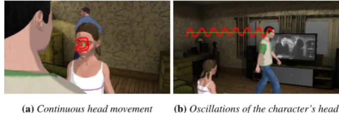 Figure 8: A denoising algorithm is applied on the motion of the character (eg balancing head motions, or head walking motions) to prevent noisy camera trajectories.