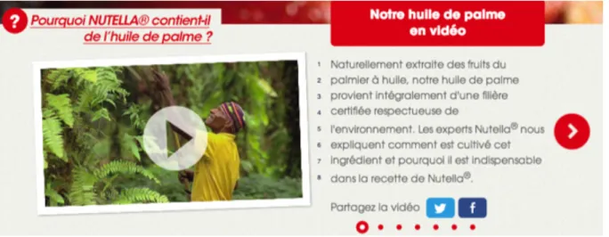 Figure  8  :  Pourquoi  Nutella  contient-il  de  l'huile  de  palme?  (s.d.)  Capture  d'écran