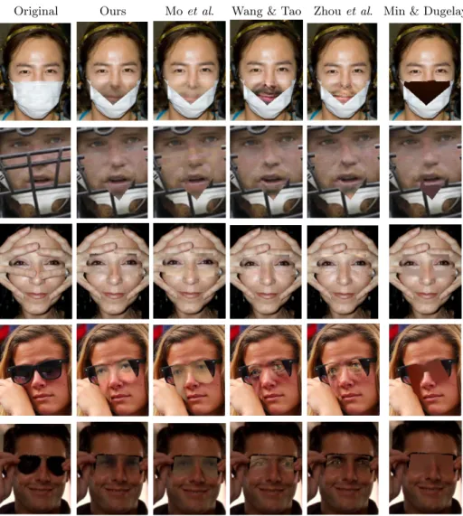 Fig. 7. Images from the COFW dataset which were recovered using different face in- in-painting algorithms best viewed by zooming onto the images.