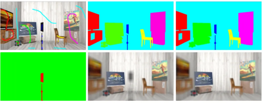 Fig. 5. Experiments with our synthetic, sparsely sampled light field. The first row shows, from right to left, the input image and scribbles, the ground truth and our result