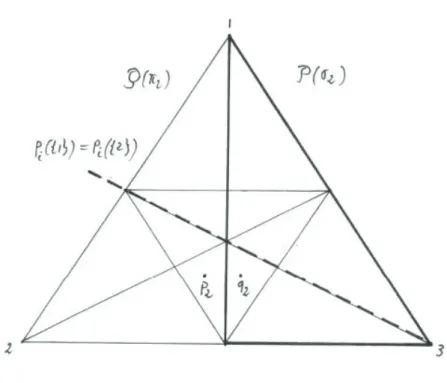 Figure 3: Illustration of the proof of the first contagion lemma