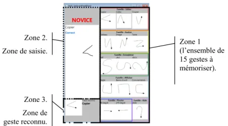 Figure 7. Une partie d'interface pour test2 où  l'utilisateur choisit tous ses gestes