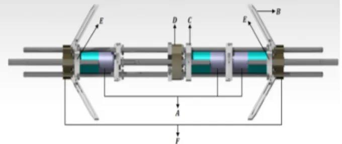 Table 1: Optimized dimensions of the slot-follower leg mechanism Lengths Dimensions [mm]