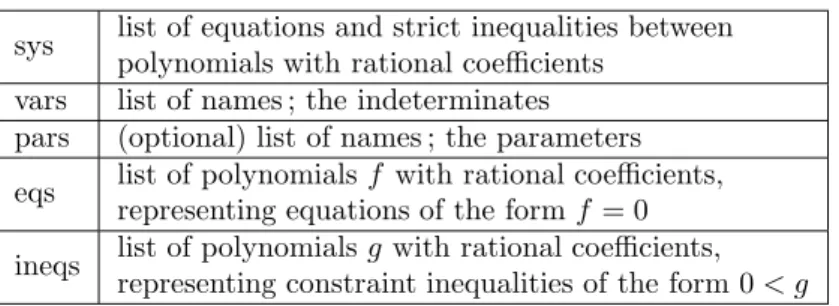 Table 1: Description of the fields of DiscriminantVariety function