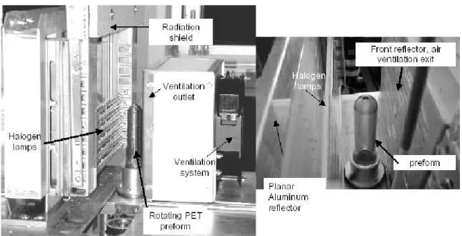 Figure 2 : Infrared heating experimental set-up. 