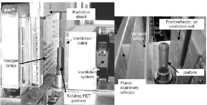 Figure 2 : Infrared heating experimental set-up. 