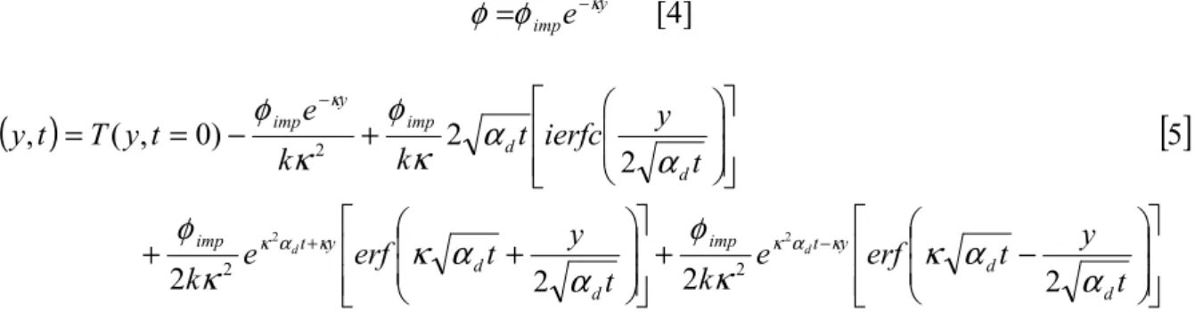 Figure 5 : Mesh used for the temperature calculation (°C). 