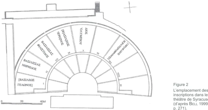 Figure 2  L’emplacement des  inscriptions dans le  théâtre de Syracuse  (d’après  B ell  1999,  p