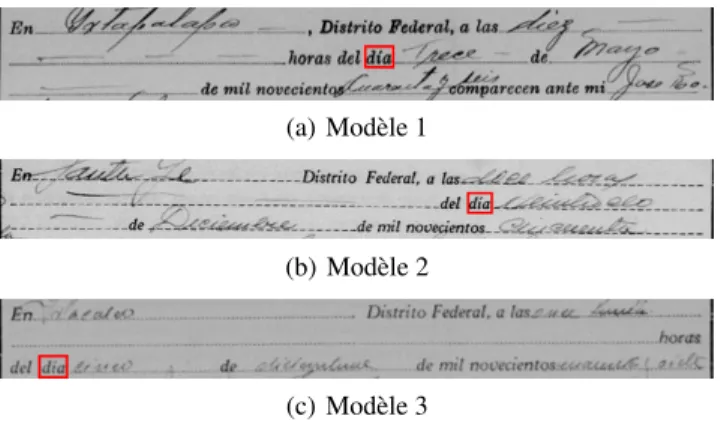 Figure 4. Exemples de trois modèles de position différents pour le mot-clé « día » détectés dans le corpus d’apprentissage HIP2013 FamilySearch