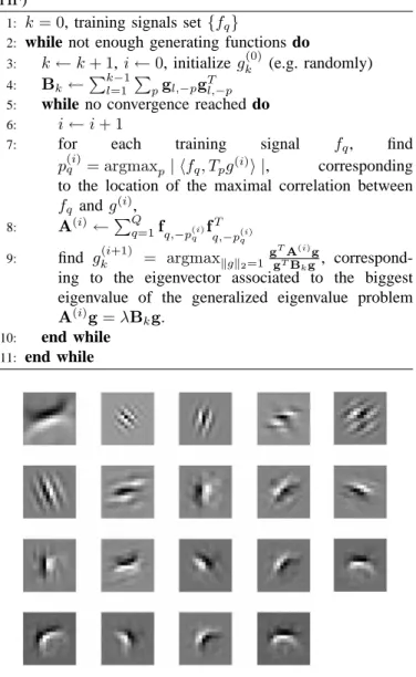 Fig. 1. 19 generating functions learnt on natural images