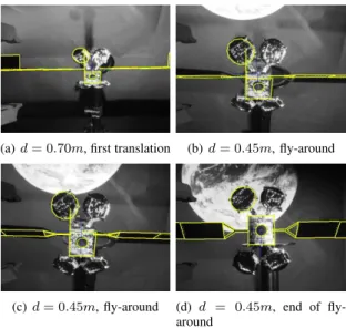 Fig. 7: Potential problem when tracking with singular orientation, when the solar panels of the target appear as single edges (a).