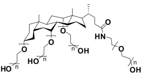 Figure 2.1. The chemical structure of the star polymers used in this study. They are prepared  by anionic polymerization of ethylene oxide on a core of cholic acid