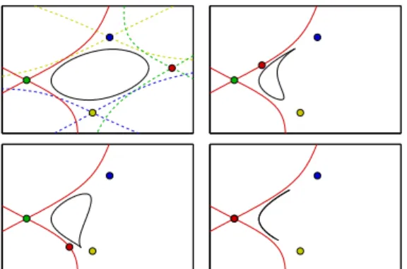 Fig. 1: Example of a B-spline (black line) of degree λ = 3, with 4 control points (colored points)