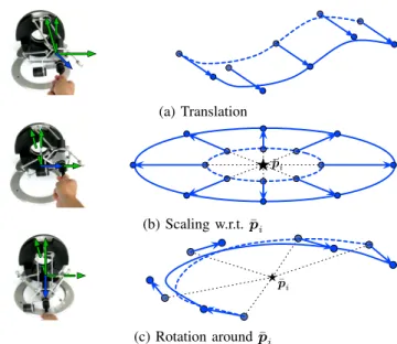 Fig. 2: Schematics of the framework.