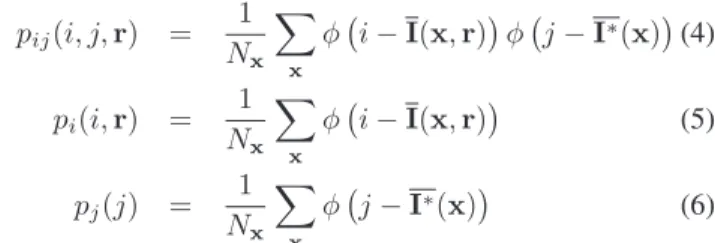 Fig. 1. Method used to compute mutual information and its derivatives along one axis. Here the represented transformation is the translation along the x axis of the camera