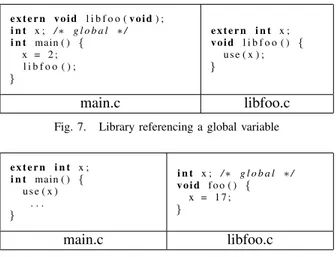 Fig. 7. Library referencing a global variable
