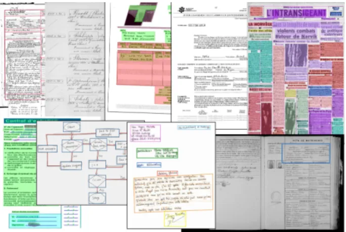 Figure 1. Various kinds of documents analyzed by DMOS method