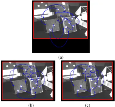 Fig. 4. 3D Visual target used in the experiments