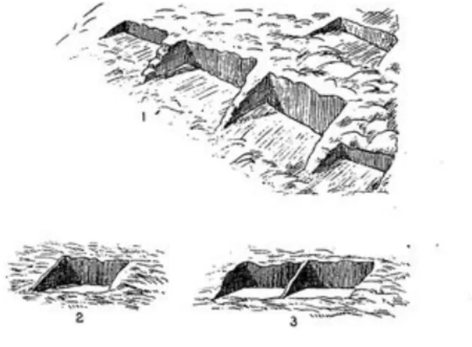 Fig. 3 : Fonds d’habitations antiques taillées  dans le roc, 1 : Montlaurès ; 2, 3 : Athènes, 