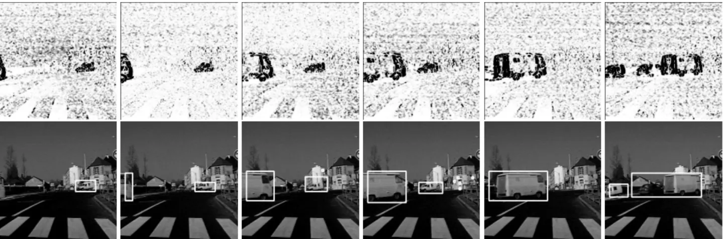 Figure 1. Obstacle detection from a motionless vehicle. The first and third rows display the outliers maps, the second and fourth rows contains the detected obstacles (see text for details)