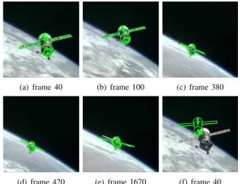 Fig. 2: Errors on the estimated camera pose over the whole sequence, (N M), (N M, C 4 ) and (N M, C 4 , C 5 ) with f = 1 .