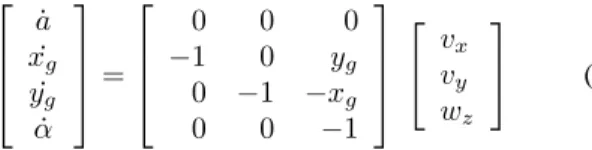 Fig. 2. Tangent plane used to determine the image point velocity