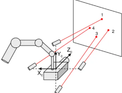 Fig. 3. Example of image when the camera and the object are parallel.