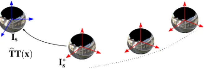 Fig. 2. Example of semantic graph extracted from an annotated image