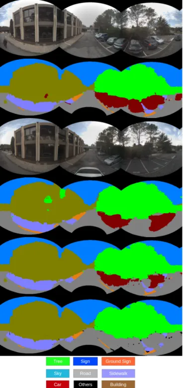 Fig. 4. Example of Inference Results. From top to bottom: Initial image and scene parsing results; Image at the same place, three years later and scene parsing results; Initial image updated by new information; Initial image updated by inference