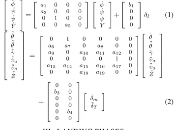Fig. 3. Lateral initial and final position of the airplane with respect to the runway.