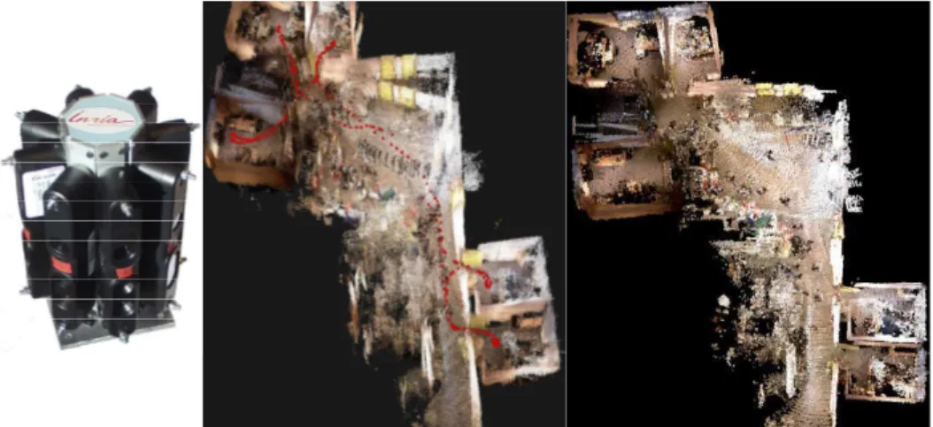 Fig. 4. Left:Multi RGBD acquisition system, centre and right:Reconstruction quality comparison (bird-eye view) -8-404 -4 0 4 8 12Z/m X /m(a) Trajectory Plot