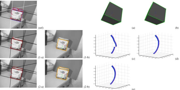 Fig. 4. An example of multiple hypothesis. On the top frame, all the candidate lines and their corresponding points have been represented