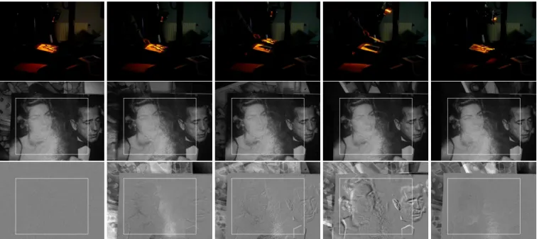 Figure 9. Second experiment: Tracking considering the complete interaction matrix that integrates specularity, diffuse and ambient terms