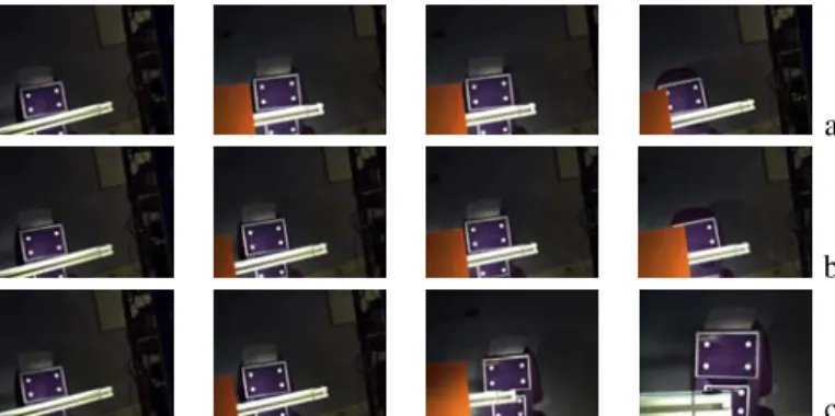 Fig. 7. Main phases of the servo without avoidance (a), with the avoidance law projected by the classical redundancy formalism (b) and with the control law projected by the proposed method (c)