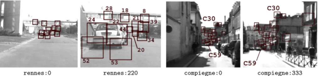 Fig. 1. Illustration of the tracking task: central portions of the ﬁrst and the last frames of the sequences rennes and compiegne, with the designated windows of the tracked features