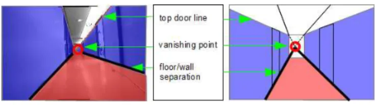 Fig. 1. General corridor geometrical structure: floor and wall planes automatically defined