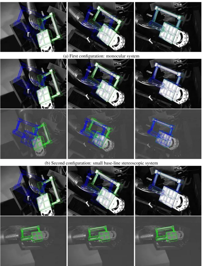 Figure 1: Snapshots extracted from experimental results (green: forward projected CAD model after pose calculation, blue: user defined desired position)