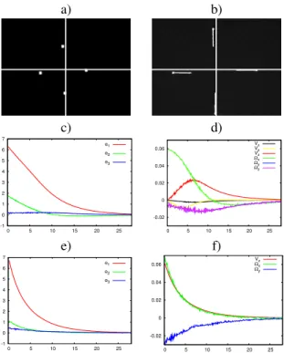 Fig. 4. Experiment with large laser-cross misalignment. a) Initial camera image. b) Laser points trajectory from the initial to desired position