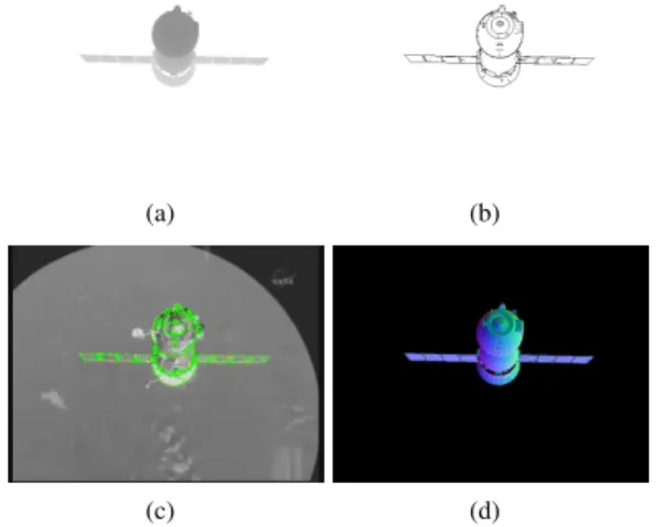 Figure 1: On (a) is represented the z-buffer of the rendered 3D model using Ogre3D, from which the edge map is  com-puted (b).This edge map is then sampled to extract  measure-ment points, reprojected on the current image and from them a 1D search along th