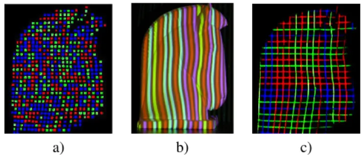Fig. 1. Several one-shot patterns. a) Array of dots. b) multi-slit pattern. c) Grid pattern.