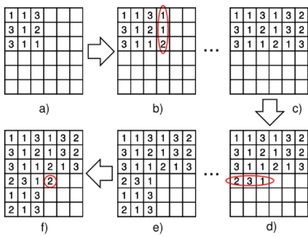 Fig. 3. The coloured spot pattern encoded according to a M-array.