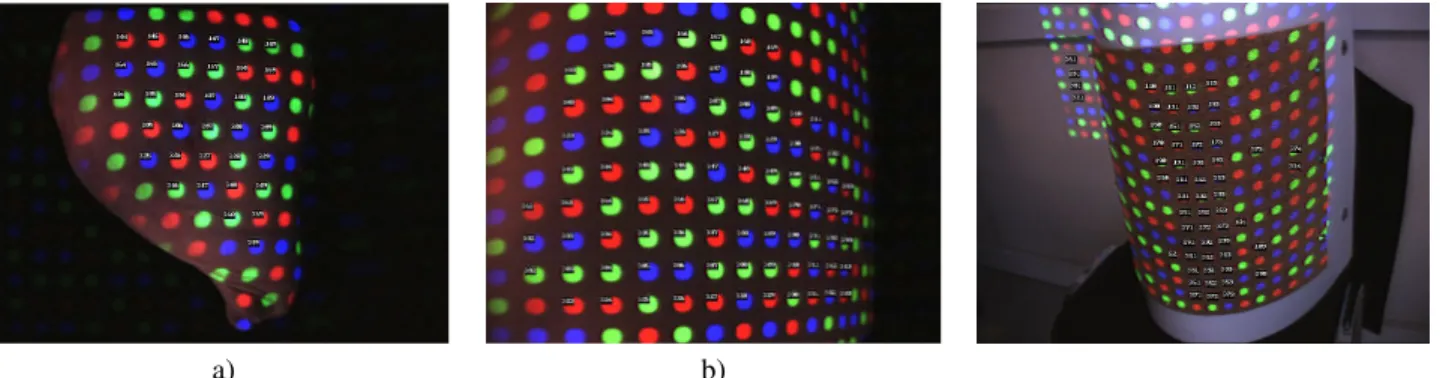 Fig. 4. Examples of decoded patterns when projected on different objects.