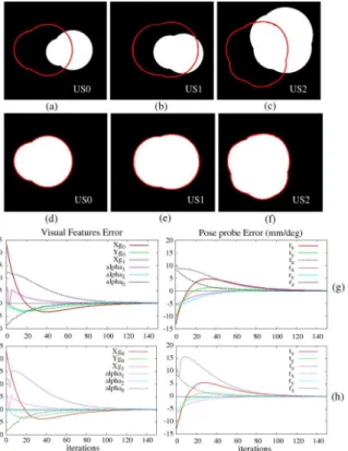 Fig. 4. On the left, a simulator is used to display the preoperative CT volume as well as a CT cross section corresponding to the current pose of the virtual probe
