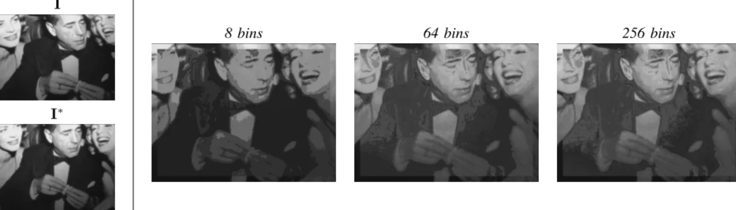 Fig. 3. Influence of the number of bins on the predicted image when far from reach. On the left, with 8 bins the image is flattened and has lost a lot of high frequencies